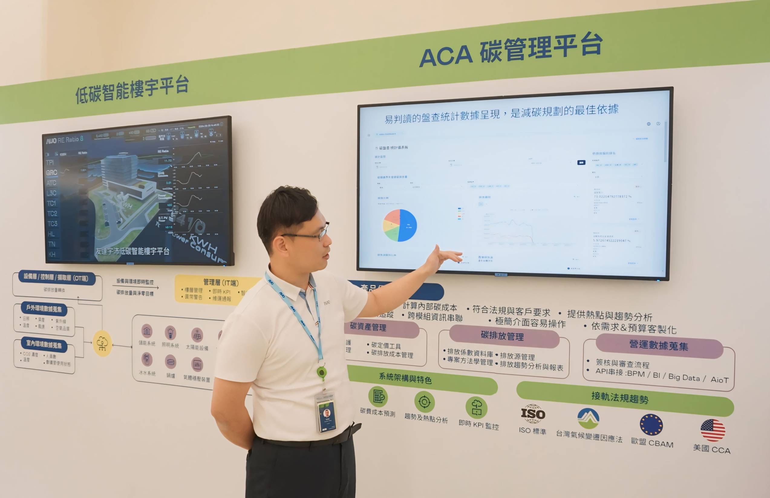 XPJ(中国大陆)宇沛ACA碳管理平台扩增应用模块，协助企业优化碳管理效率，实现净零碳排目标