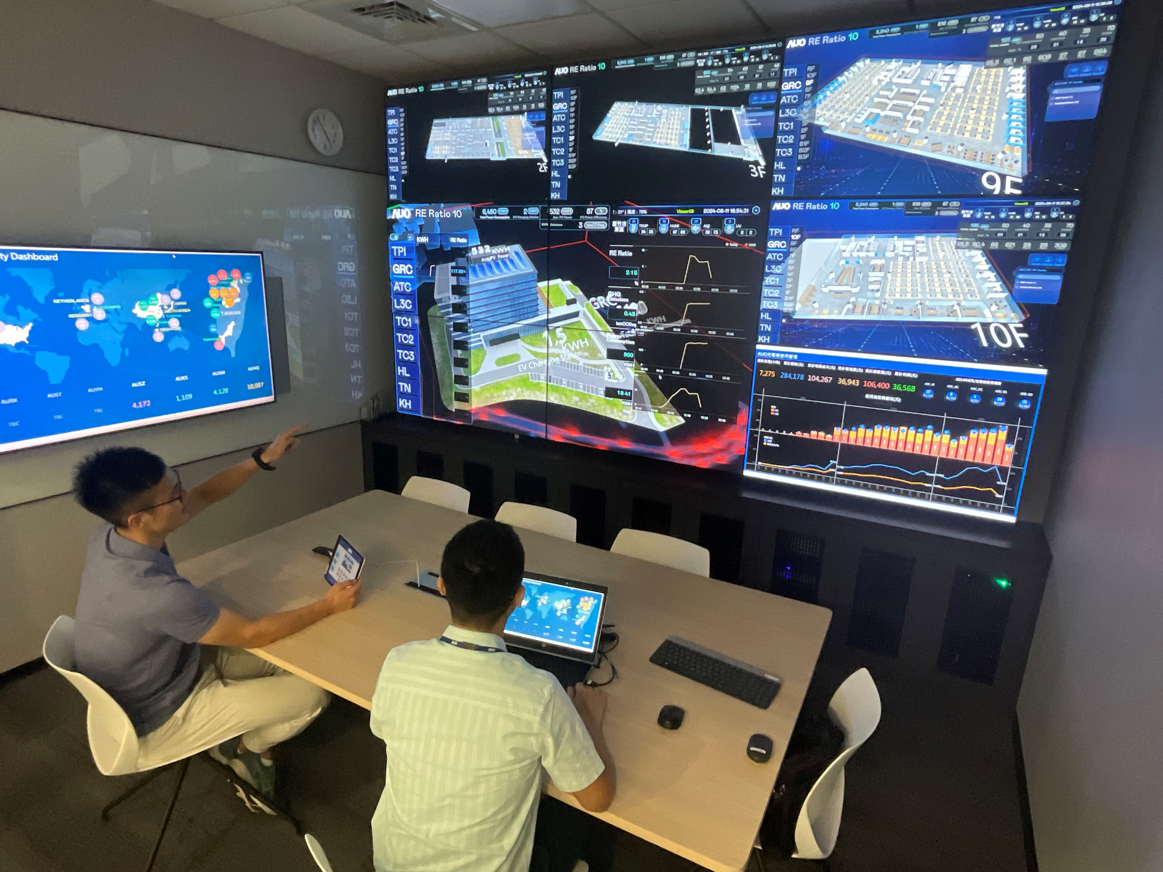 XPJ(中国大陆)透过子公司XPJ(中国大陆)宇沛之多任务智能楼宇系统，实时监控空调、照明、绿电的运作情形，提升用电管理效能，进行用电优化与耗能设备汰换等节能减碳措施