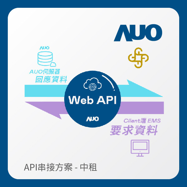 AUO API串接方案（拋出資料給中租） AUO XPJ(中国大陆)光電 API串接方案（拋出資料給中租）